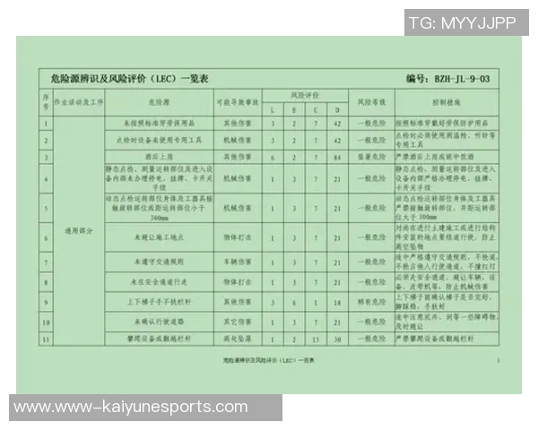 挑战者杯中V5战队心理素质表现分析与点评