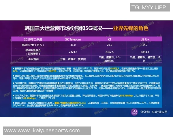 深入解析EDG近期状态与对手表现的独特对比分析 深入解析EDG近期状态与对手表现的独特对比分析