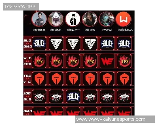 FPX与TES电竞总决赛心理素质对比分析及其影响因素探讨