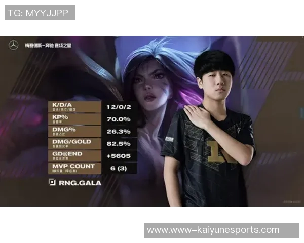 S15电竞总决赛中RNG中路突破的成功与失败分析