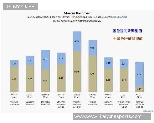 电竞实时数据深度解析FPX战队的强大实力与战术优势 电竞实时数据深度解析FPX战队的强大实力与战术优势