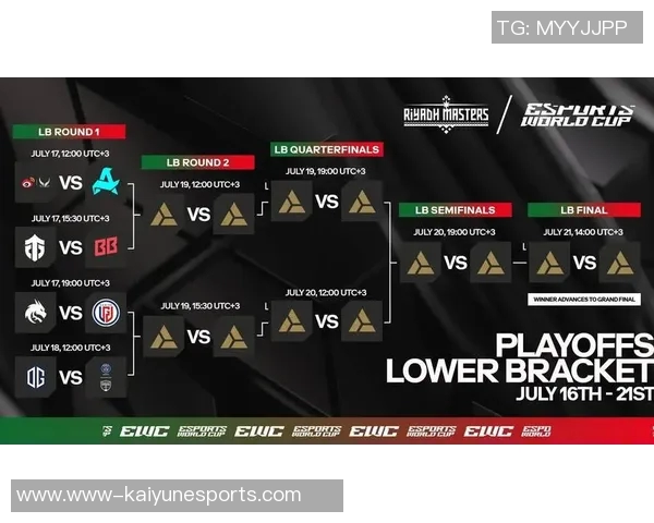 电竞比分DOTA2技术排名BLG创历史新高引发热议与关注