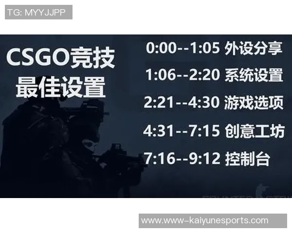 吴静畅谈CSGO职业生涯的起伏与挑战分享游戏背后的故事与感悟