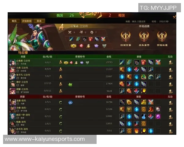 刘丽倾情分享DOTA2游戏策略与心得体会助你提升实力