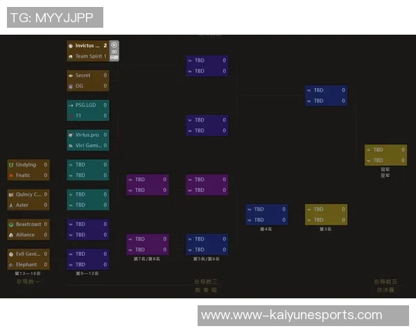 探索IG战队在DOTA2赛事中的耐力表现与战术策略分析