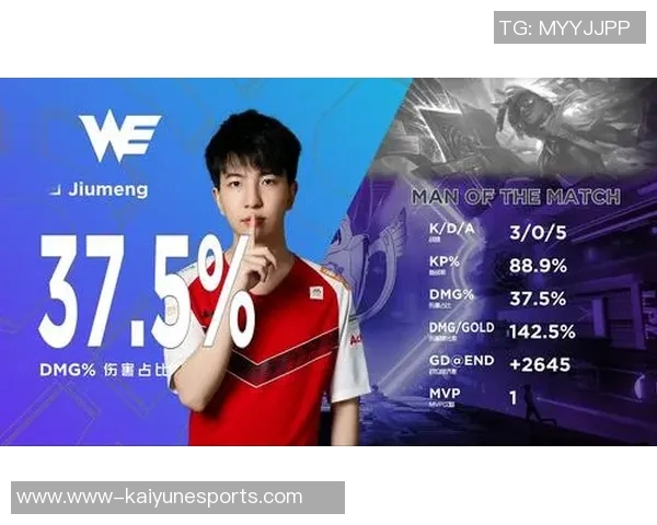 esports最新数据FPX在全球总决赛中的心理素质表现分析与评价 esports最新数据FPX在全球总决赛中的心理素质表现分析与评价