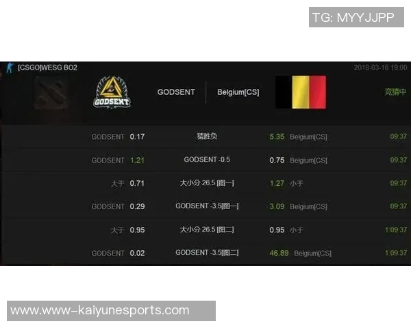 esports最新数据电竞数据分析DOTA2深度解析BLG战队战术转换与表现提升
