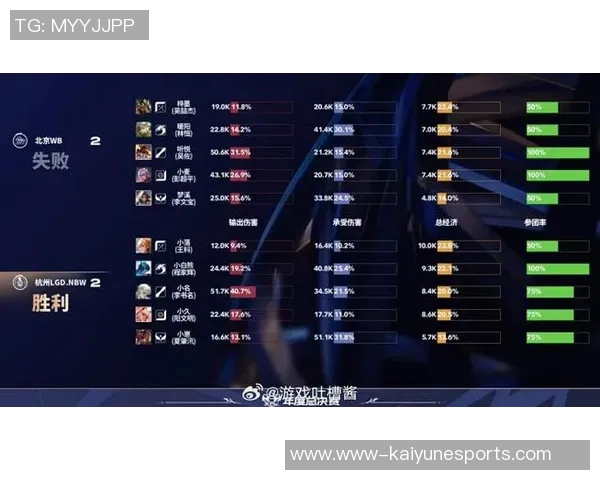 esports最新数据电竞比分王者荣耀深度分析BLG战队的防守反击策略与战术布局