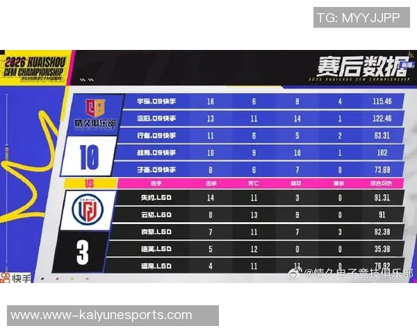 2026电竞新闻最新和平精英赛事分析TOP10战队RNG强势领跑全场表现精彩纷呈